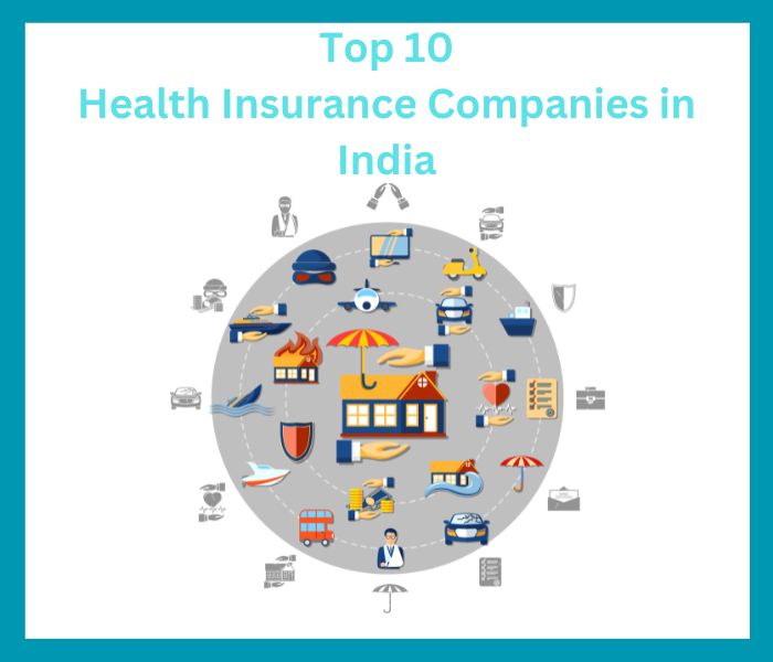 Health Insurance Companies in India
